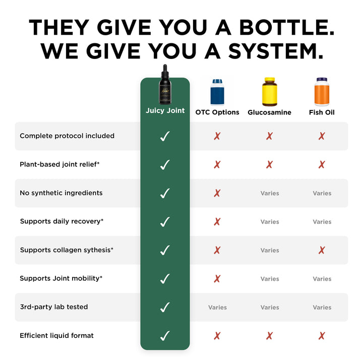 Ultimate Joint System