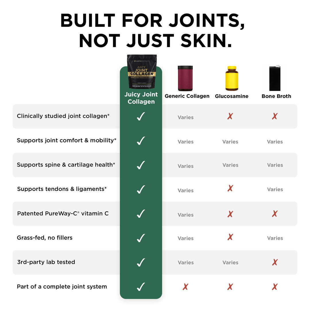 Juicy Joint Collagen