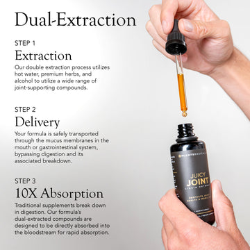 Juicy Joint – PLANTSBASICALLY