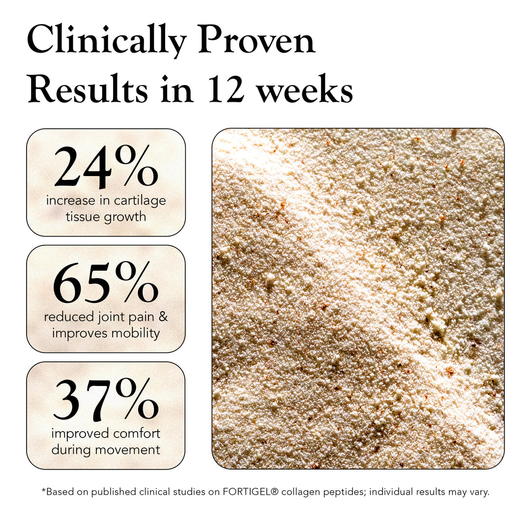 Juicy Joint Collagen